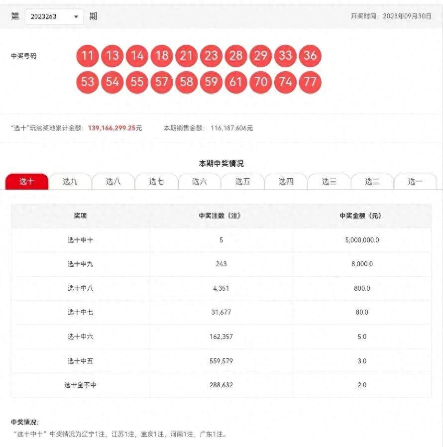 新澳门彩历史开奖记录走势图香港,专业执行问题_BT17.250