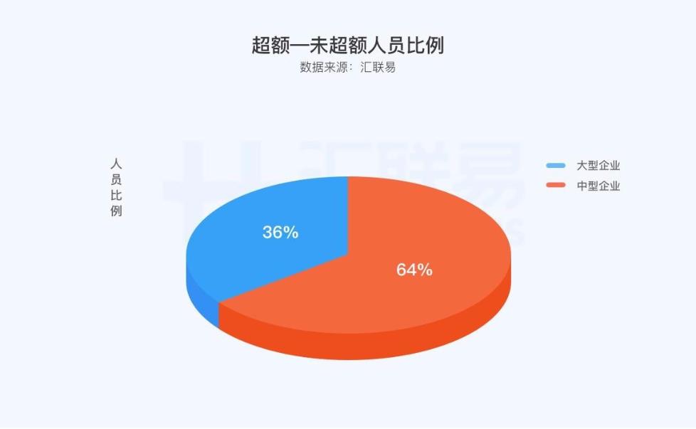 澳门一肖一码100%准确_,实时解析说明_bundle74.933