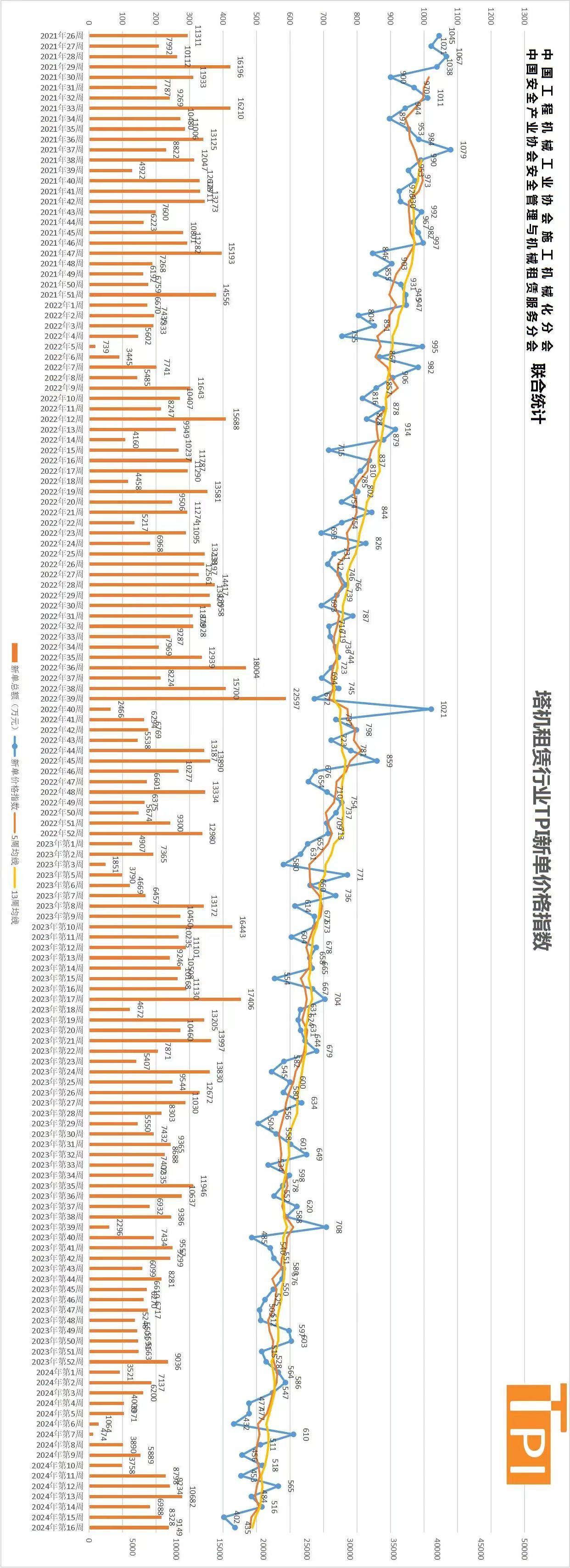 2024年新澳门今晚开奖结果查询表,社会责任执行_8DM58.652