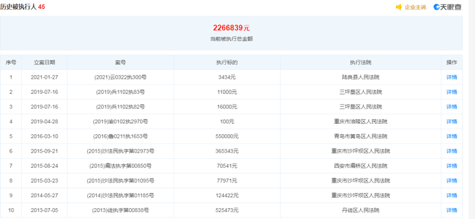 新澳天天开奖资料大全1052期,实地分析数据执行_FHD85.681