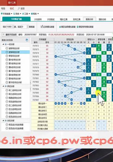 新澳门彩尾数走势,数据整合方案设计_钱包版36.180