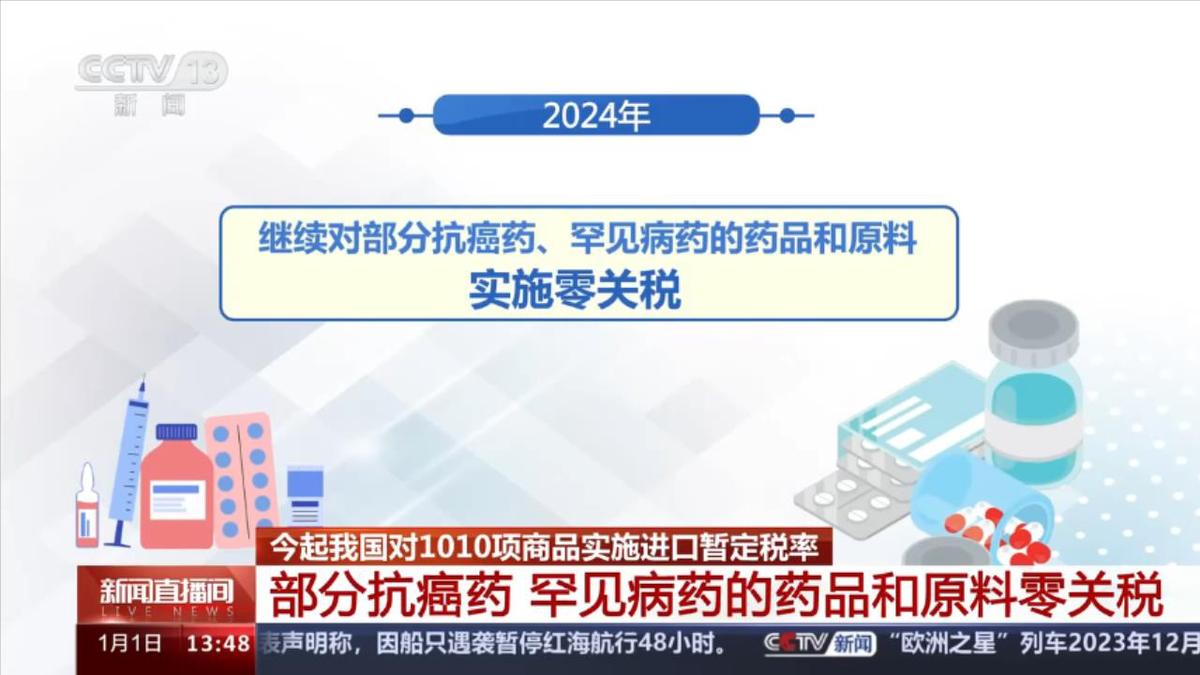 2024新澳门特马今晚开什么,深入执行方案设计_基础版48.450