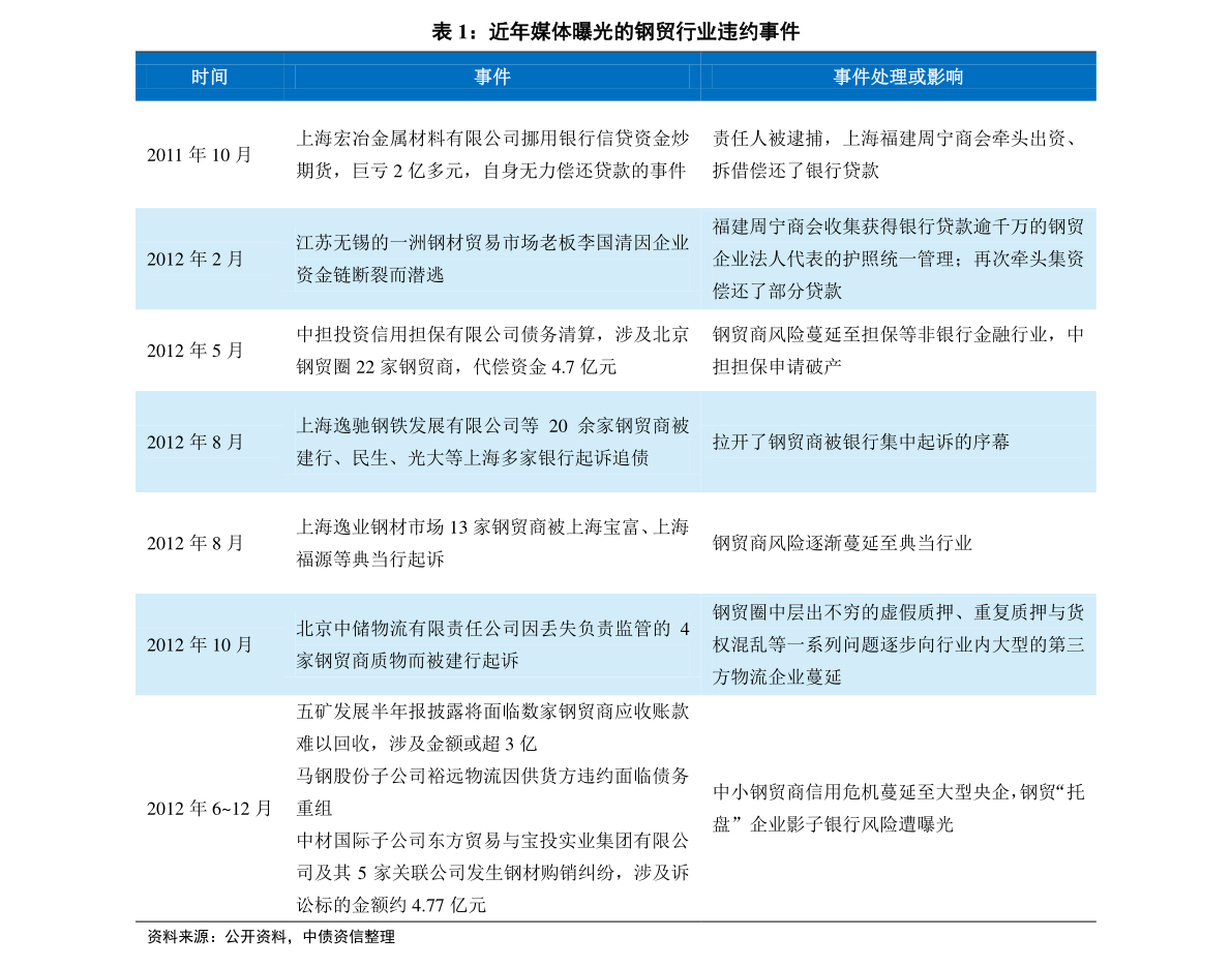 新奥开奖结果历史记录,持久方案设计_开发版32.156