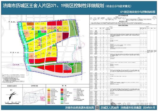 台儿庄区数据和政务服务局发展规划探讨与展望