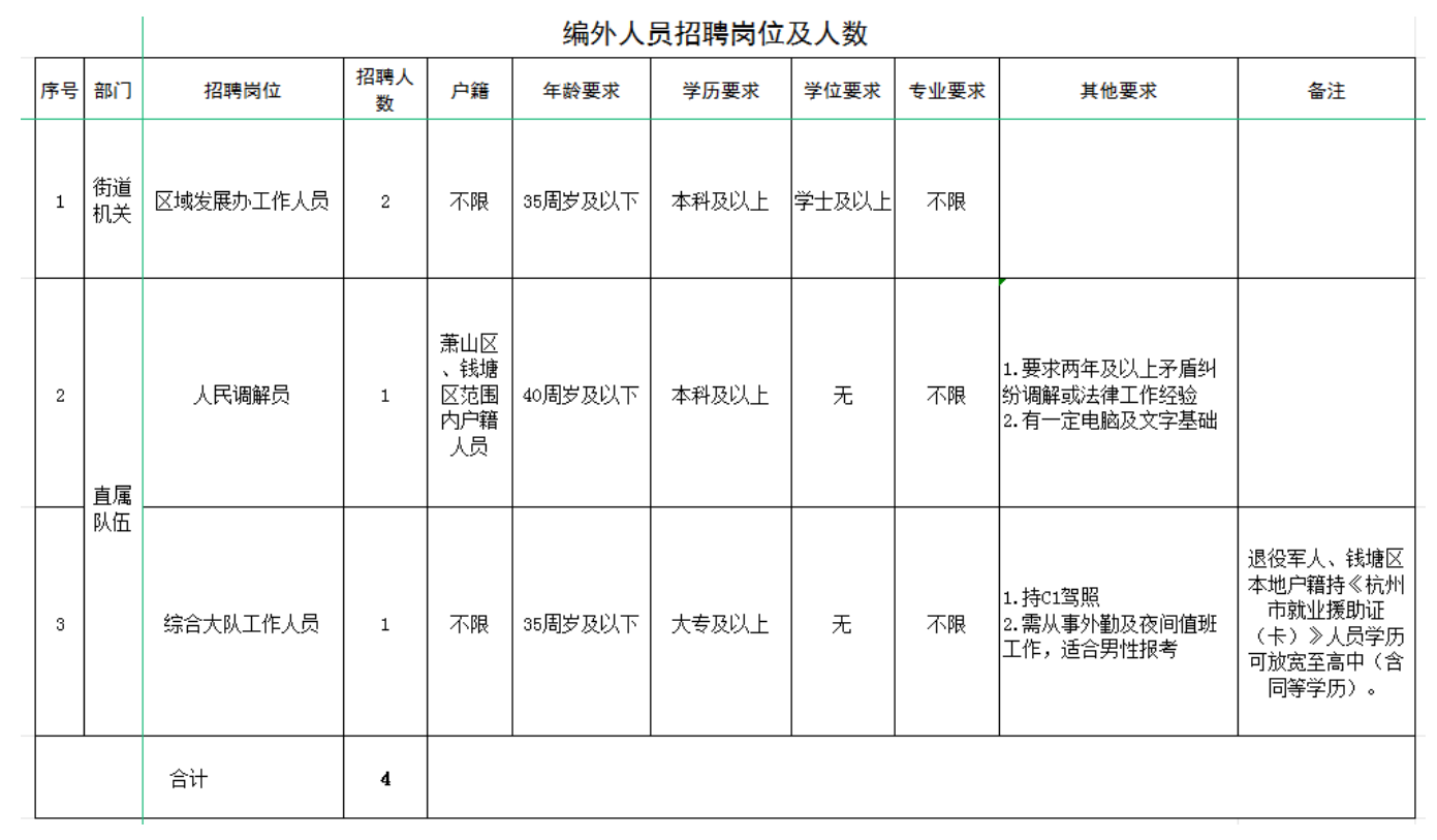 关于国一重工 第14页