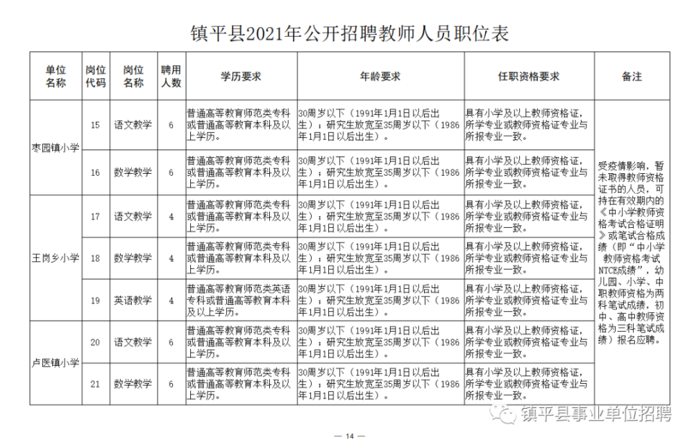 关于国一重工 第12页