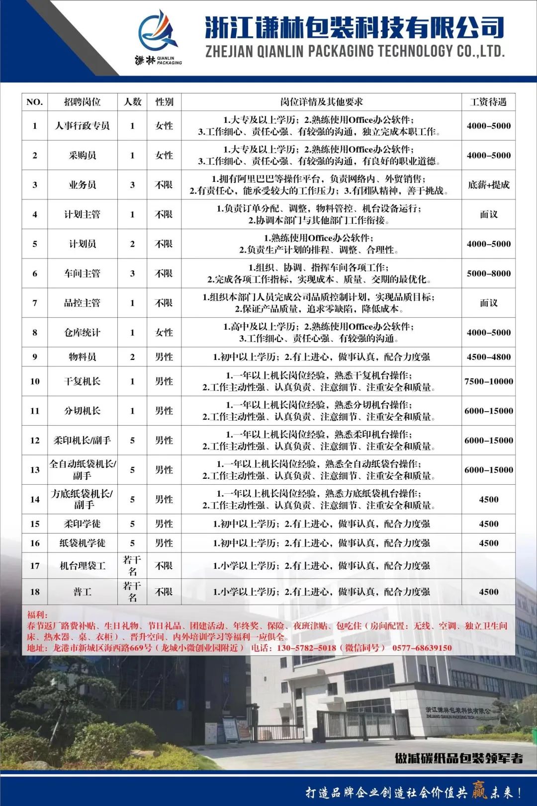 赤港开发区最新招聘信息总览