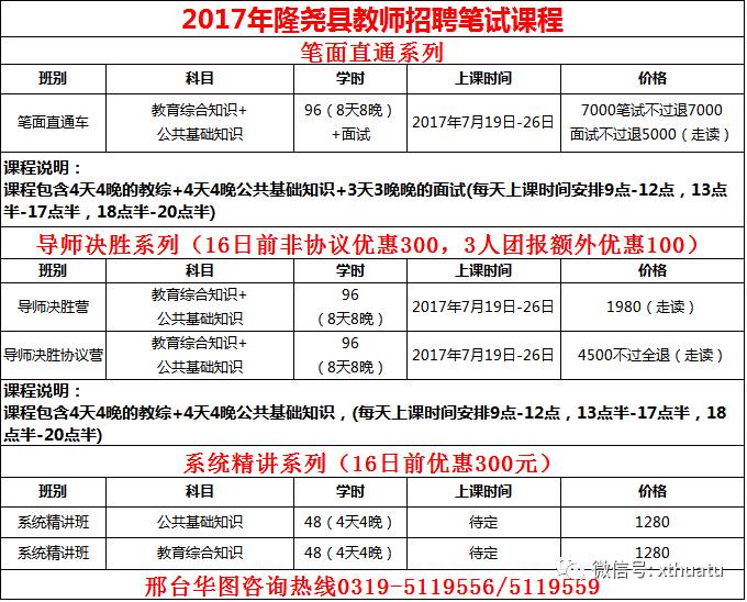 隆尧县小学最新招聘信息全面解析