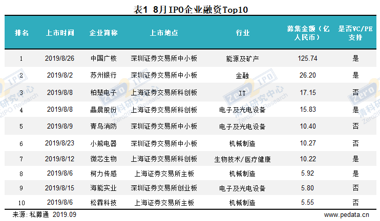 香港码2024开码历史记录,数据导向实施_Prestige83.769