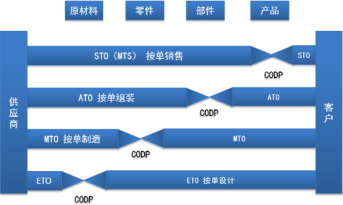 新澳内部精选资料免费提供,定制化执行方案分析_Premium83.600