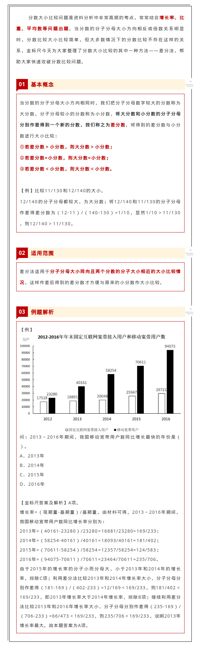 企讯达中特一肖一码资料,精细化策略探讨_HDR版88.254