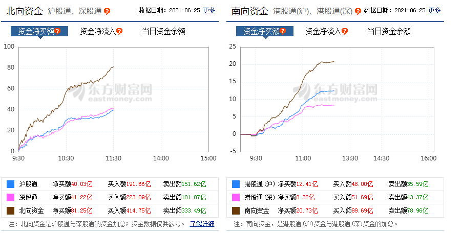 新澳门天天开彩资料大全,互动策略评估_XT81.10