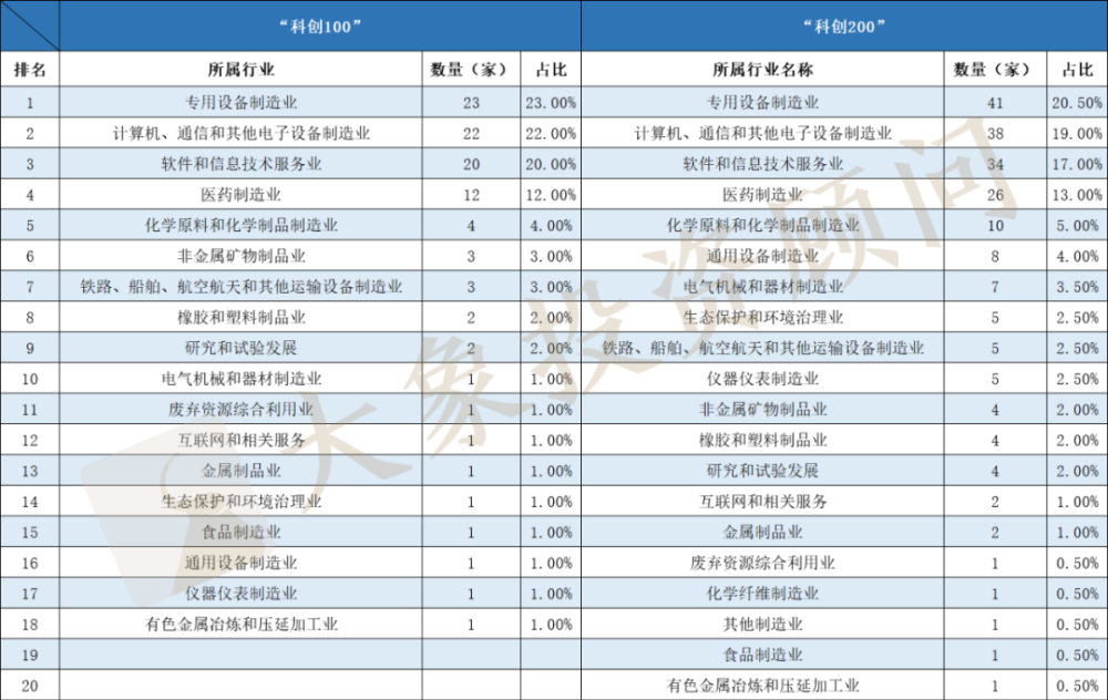 香港100%最准一肖中,最新正品解答落实_标准版90.65.32