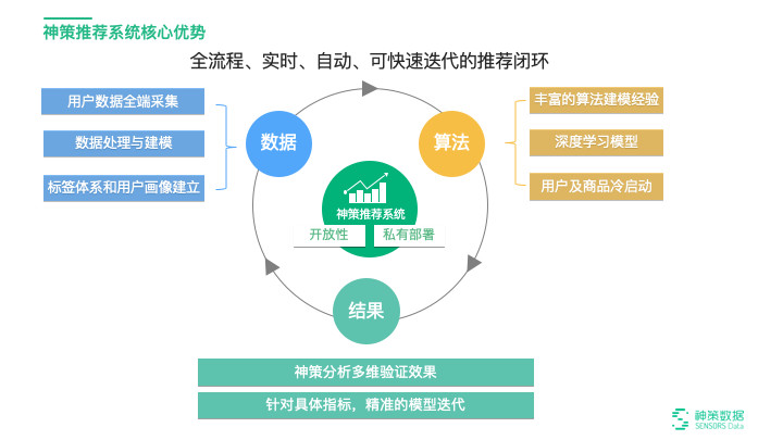 新澳门出今晚最准确一肖,深入解析应用数据_VIP95.456