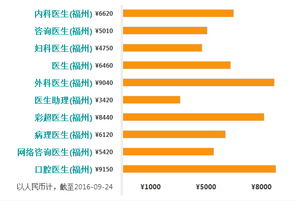 澳门一一码一特一中准选今晚,实地考察数据设计_V292.648