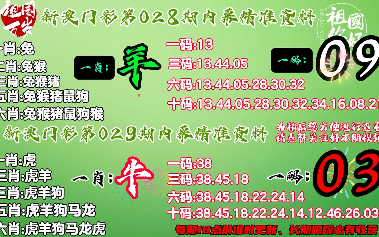 香港最准的100%肖一肖,实地验证设计方案_9DM26.758