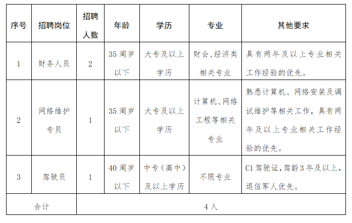 岚山区财政局人事任命完成，财政事业迎来新篇章