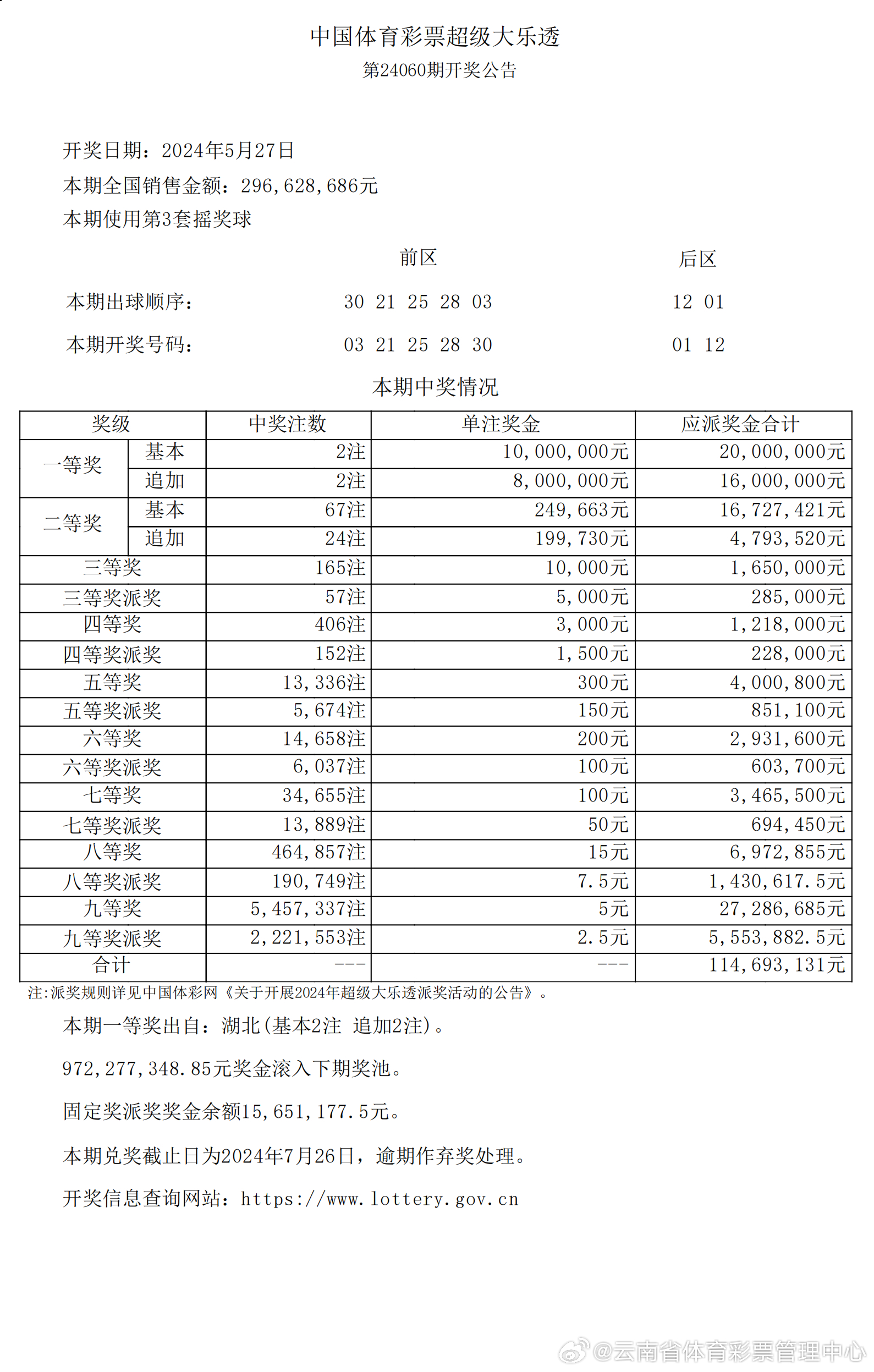 2024年新澳开奖结果公布,正确解答定义_战斗版18.477