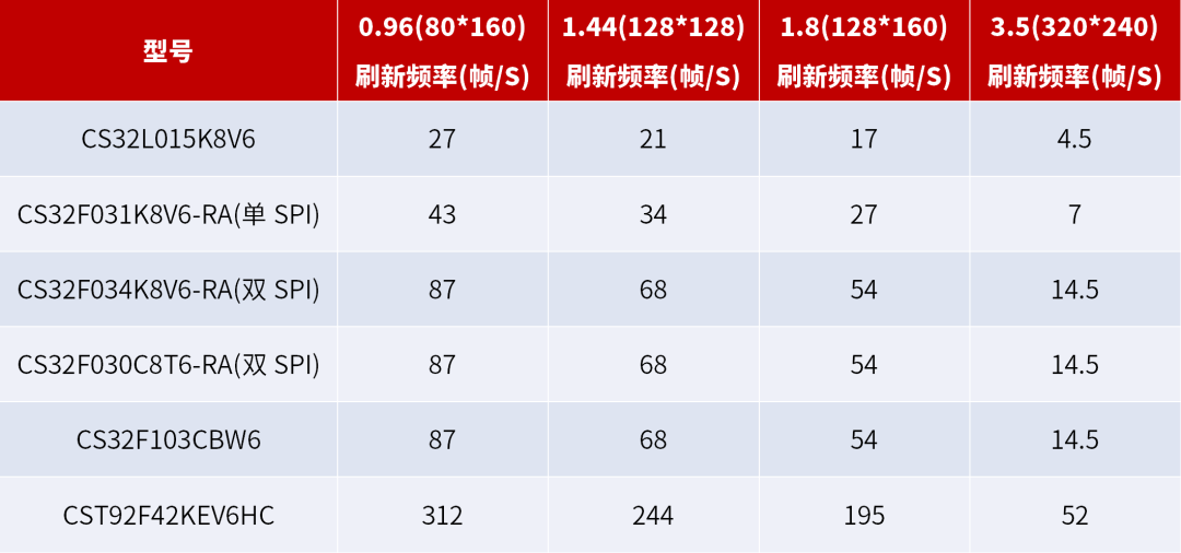 2024新奥免费资料,实地策略计划验证_Deluxe96.743