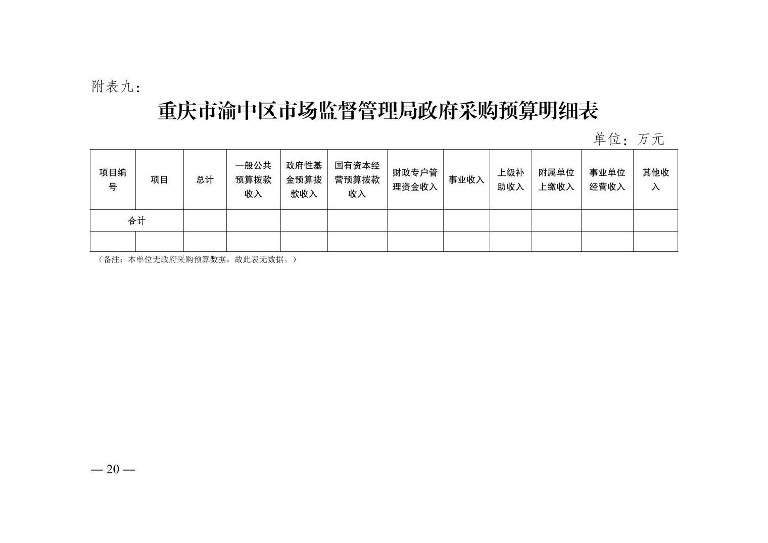 巧家县市场监督管理局最新发展规划概览