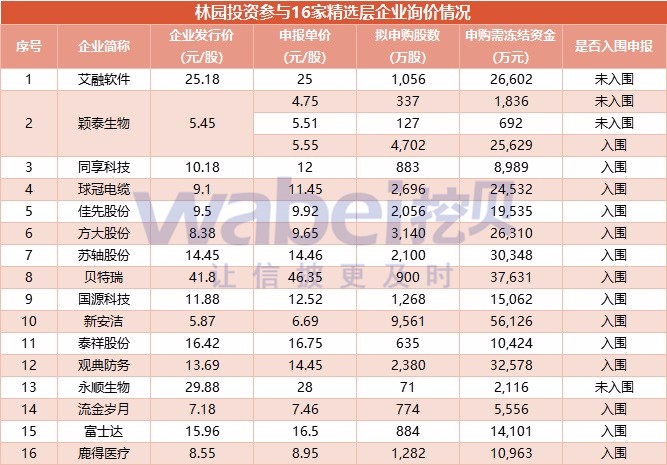 新奥2024免费资料公开,功能性操作方案制定_Premium24.823