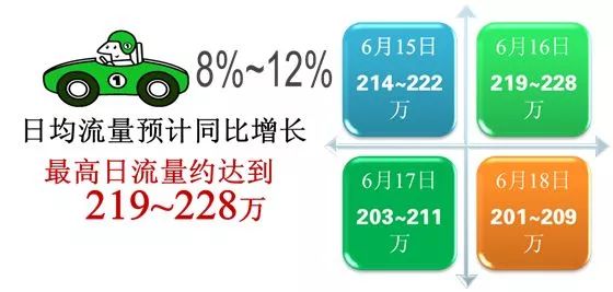 77778888管家婆必开一期,高速响应策略解析_限量版21.28