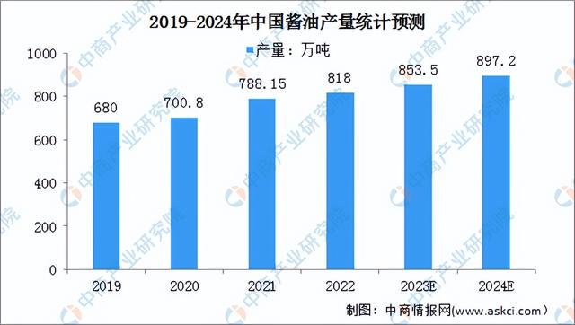 2024新奥正版资料大全,持续解析方案_UHD63.897