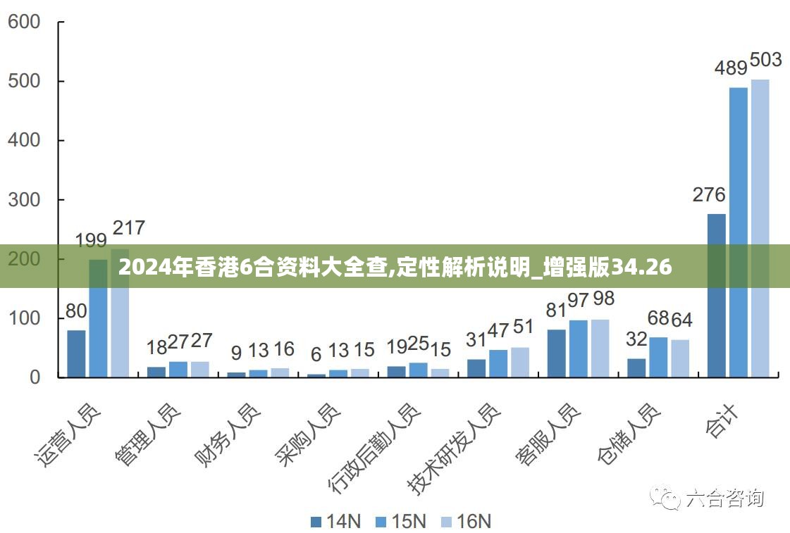 2024香港免费精准资料,现象解答解释定义_社交版94.847