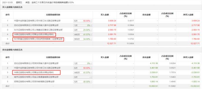 新澳天天开奖资料大全最新开奖结果查询下载,快捷问题计划设计_视频版93.212