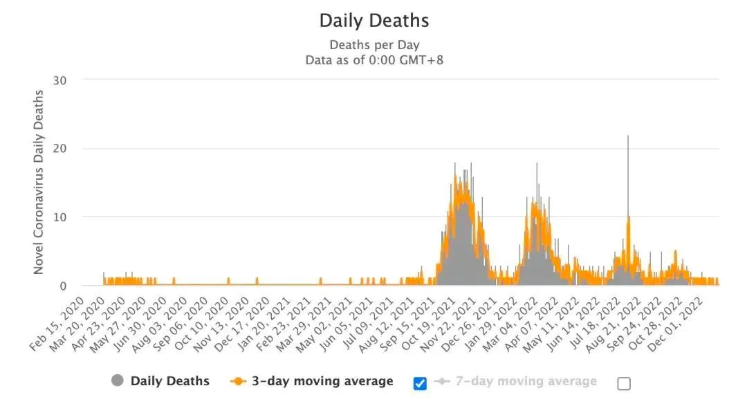 2024最近爆发的病毒,数据分析驱动设计_挑战版61.670