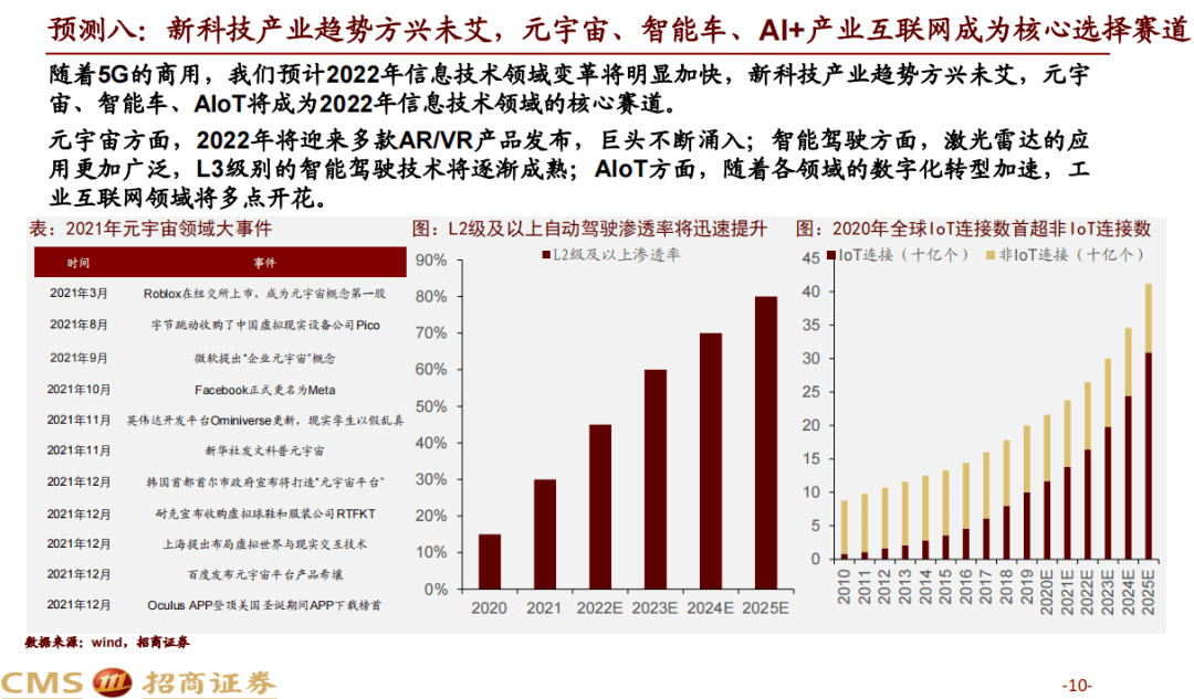 新澳门六和免费资料查询,市场趋势方案实施_社交版45.746