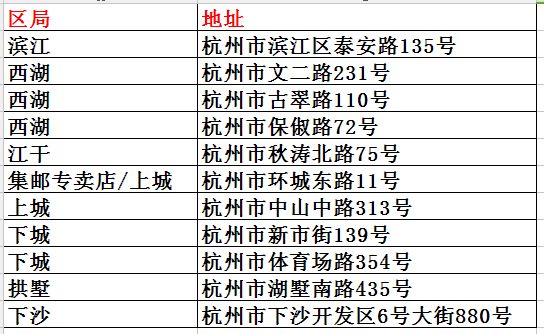 澳门一码一肖一恃一中240期,深入应用数据解析_专属款33.973