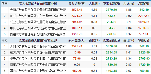 新澳天天开奖资料大全最新54期129期,稳定执行计划_黄金版68.891