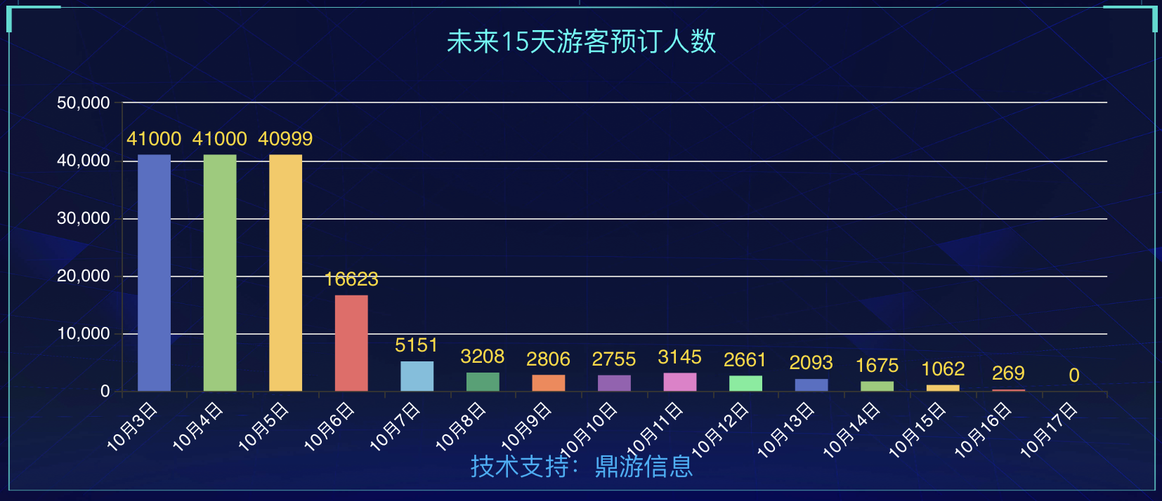 204年新奥开什么今晚,数据驱动分析决策_U20.702