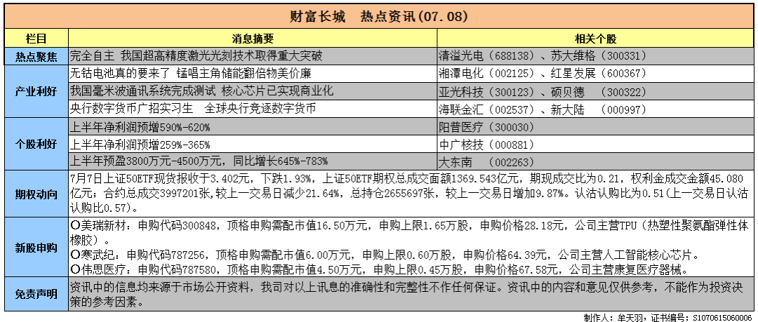 7777788888王中王开奖十记录网,专业研究解析说明_YE版75.81