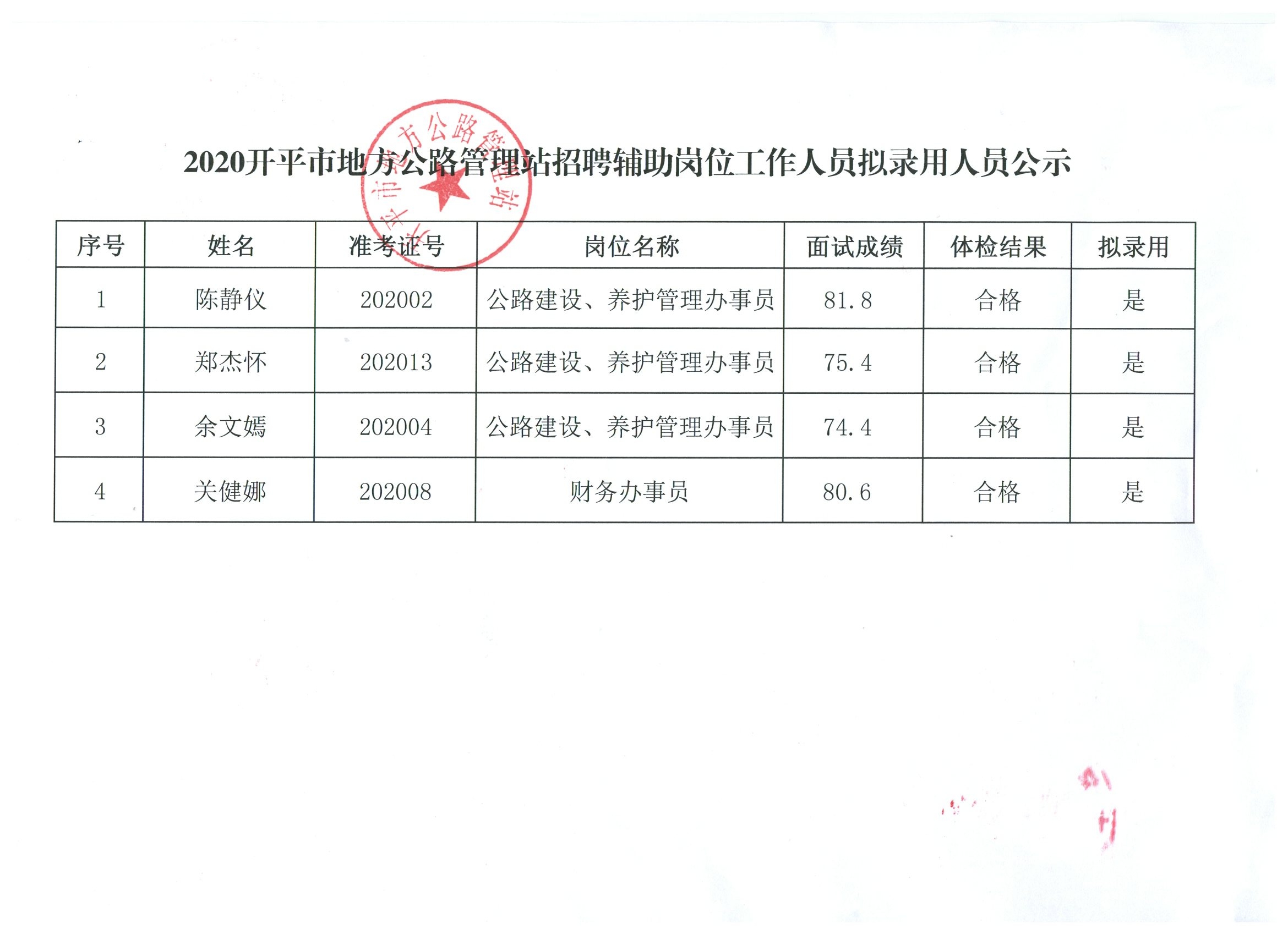 朔城区统计局最新招聘信息详解