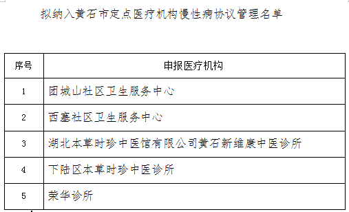 石峰区医疗保障局最新项目概览与动态