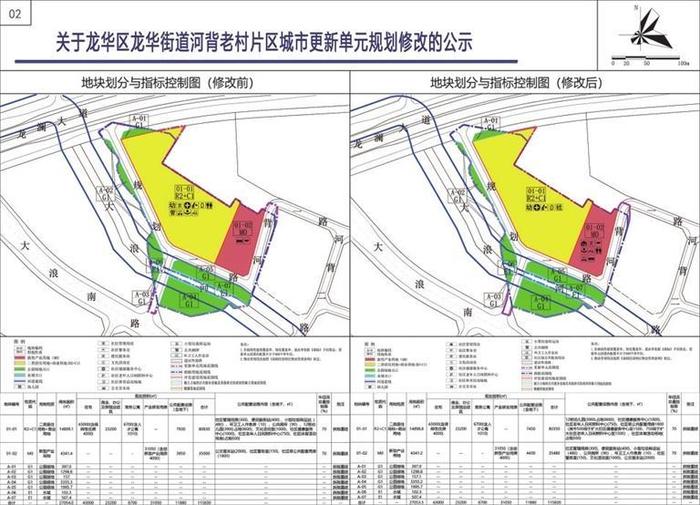 旧城区街道重塑计划，历史与未来的融合之美